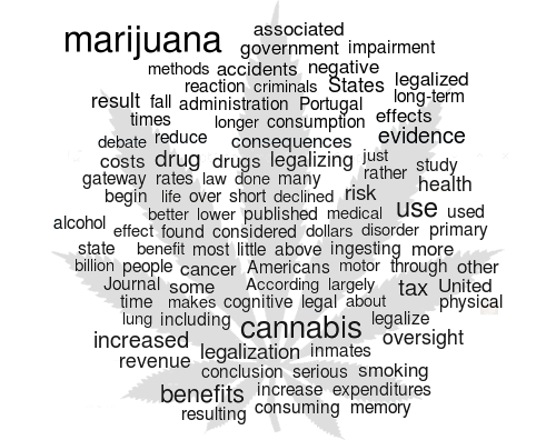 The Decriminalization of Medicinal Marijuana
