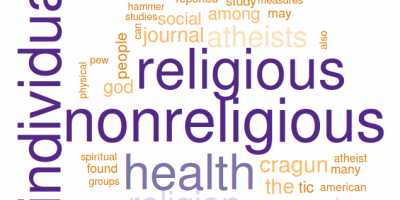 atheist health wordcloud