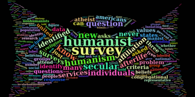 happy humanist word cloud