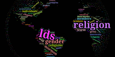Word Cloud of the contents of the chapter
